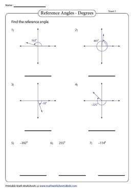 Reference Angles and Coterminal Angles Worksheets