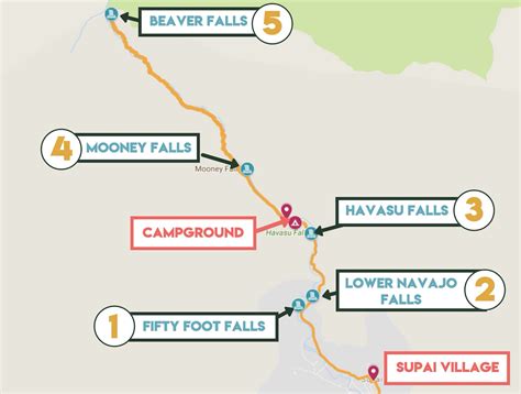 The Ultimate 2024 Havasu Falls Hike Trail Guide — She Dreams Of Alpine