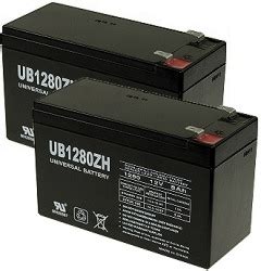 Battery Set with 12 Month Warranty for Razor MX350 Dirt Rocket Version 9 and Up #MX350-BATTERIES ...