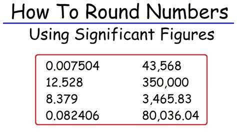 Significant Figures And Rounding Chemwiki | Hot Sex Picture