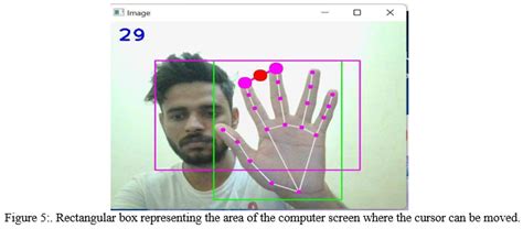 Gesture Recognition-based AI Virtual Mouse