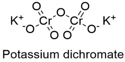 Laboratory Preparation of Potassium Dichromate - QS Study