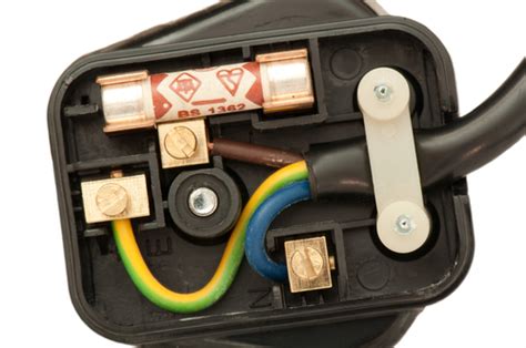 How do fuses work? - Pat LabelsPat Labels