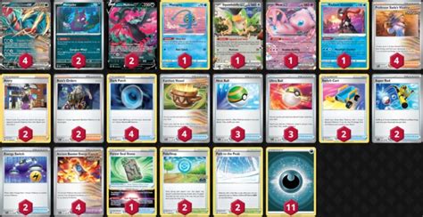 Pokemon TCG: Roaring Moon ex Deck Guide - Deck List, Tips, Standard ...