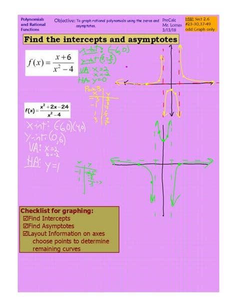 2 6 rational function graphs day 2 | PDF | Free Download