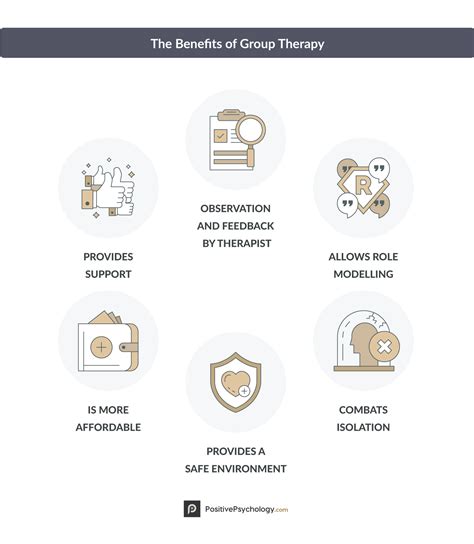 Your Ultimate Group Therapy Guide (+ Activities & Ideas)