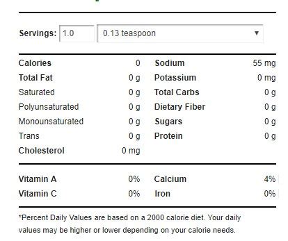 Baking Powder | Baking Ingredients | BAKERpedia