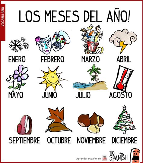 Los meses del año. Vocabulario inicial español | Meses en espanol ...