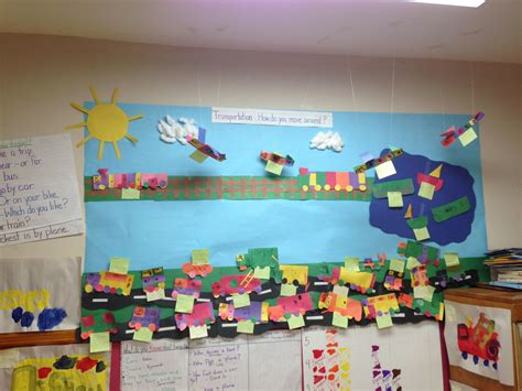 Transportation Bulletin board Pre-Kindergarten Pre K Activities, Thanksgiving Activities ...