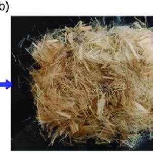 Processing order of kenaf fibers, (a) kenaf continuous fibers, (b ...