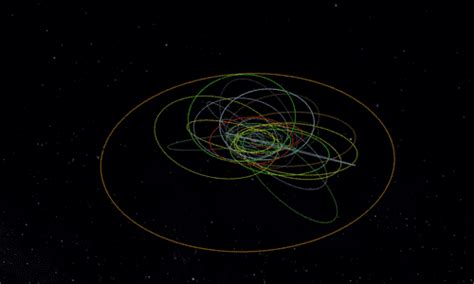 Gravity Simulator | Solar System Scenarios