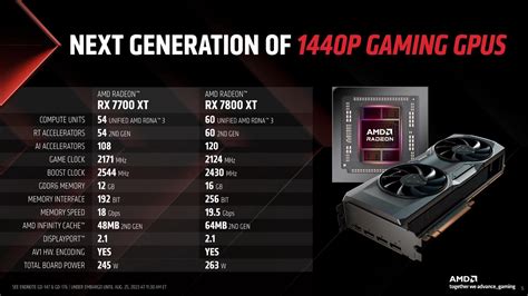 AMD announces the new RX 7800 XT and RX 7700 XT GPUs with a launch set for September. - The ...