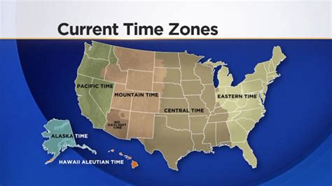 Should Massachusetts Change Time Zones? Lawmakers Weigh Bill - CBS Boston