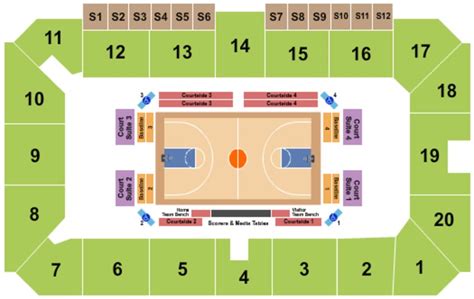 Sudbury Arena Tickets in Sudbury Ontario, Sudbury Arena Seating Charts, Events and Schedule