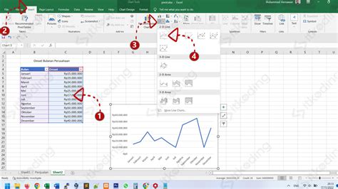 Cara Membuat Grafik di Excel Lengkap Berbagai Jenis