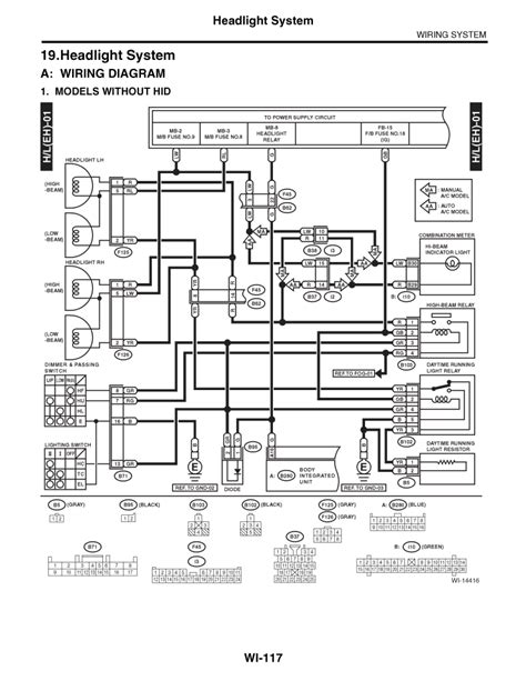 Subaru Forester Wiring Diagram 2003 - Wiring Diagram