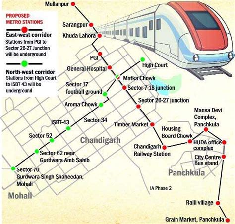 After Spending Rs1.5 Crs On Survey, No Work On Chandigarh Metro Project