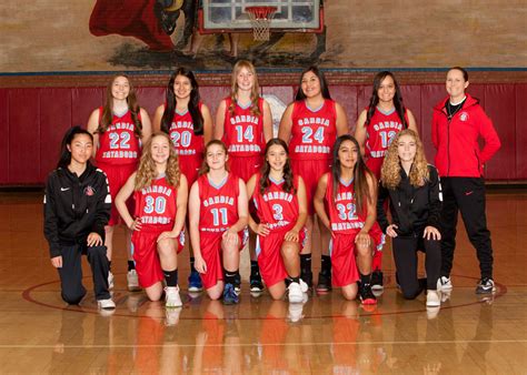 Sandia High School Girls Basketball Home Page