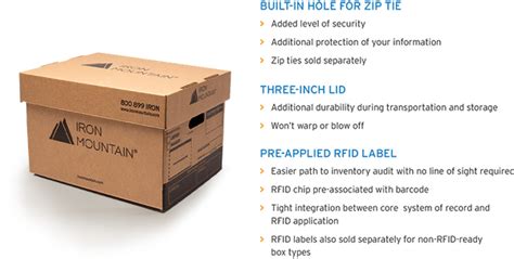 Box quick reference guide | Iron Mountain United States