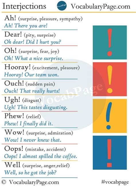 Interjections Mais Grammar Lessons, Writing Lessons, Writing Words ...