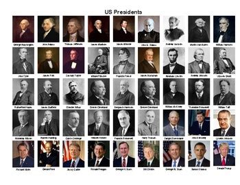 Us Presidents Sheet by Classical Classroom | TPT