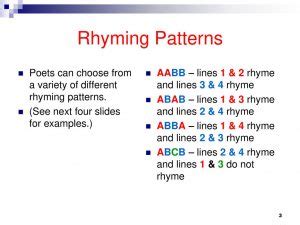 AABB Rhyme Scheme and Rhyming Pattern Examples