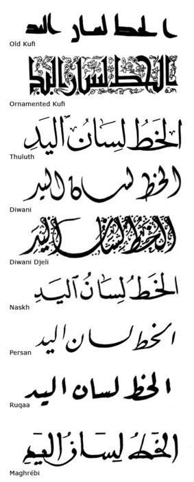 Naskh (also known as Naskhi): is an Arabic calligraphic way of writing that is considered the ...