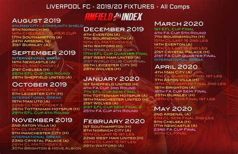 Liverpool Fixtures Epl / Liverpool Fc Update On Premier League Fixtures ...