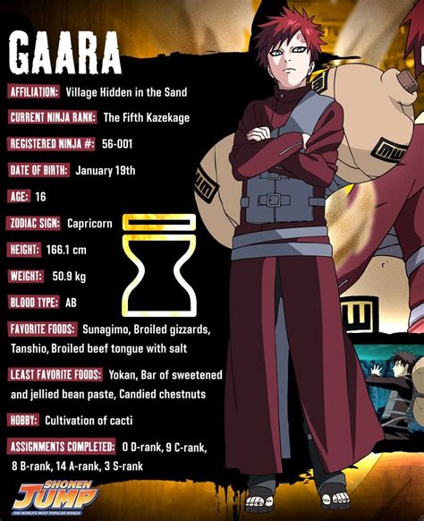 Pin by Katherine Pettibone on geekery | Gaara, Naruto character info, Naruto