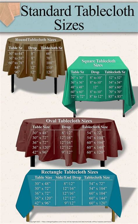 Tablecloth Sizes (Dimensions Guide) | Tablecloth sizes, Tablecloth size chart, Dining table cloth