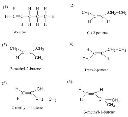 How many isomers of the alkene pentene are there?