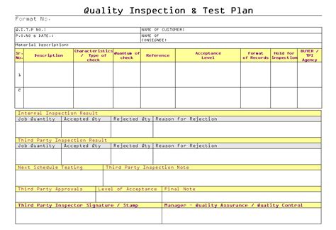 Quality inspection and Test Plan