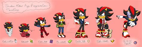 Sonic X AU - Shadow Age Progression by HedgeCatDragonix on DeviantArt