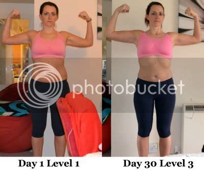 Results On Atkins Diet - Muse TECHNOLOGIES