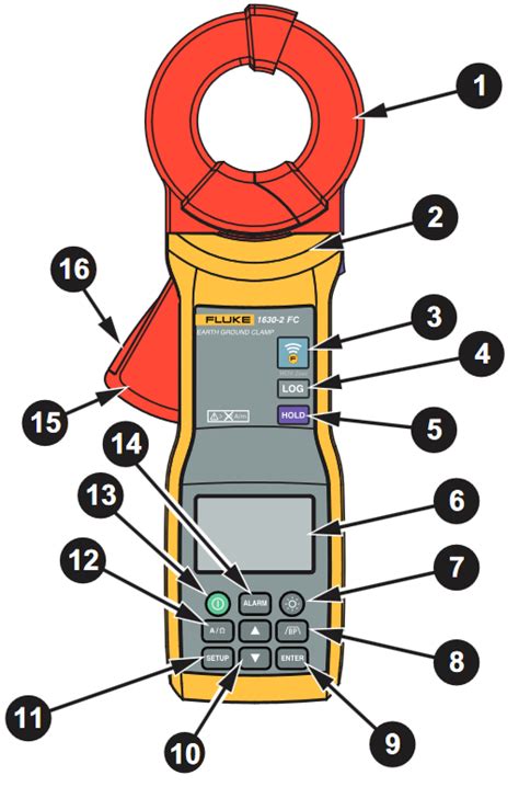 Fluke 1630-2/1630-2 FC - Earth Ground Clamp Manual | ManualsLib