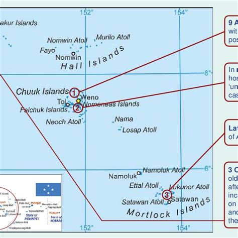 Map of Chuuk State and sequence of events in acute fever outbreak, 2012 ...