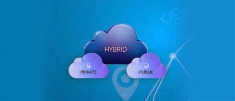 Hybrid Cloud Solutions – The Future Of IT