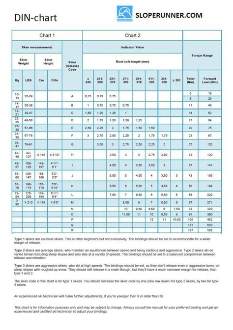 Salomon Binding Size Chart