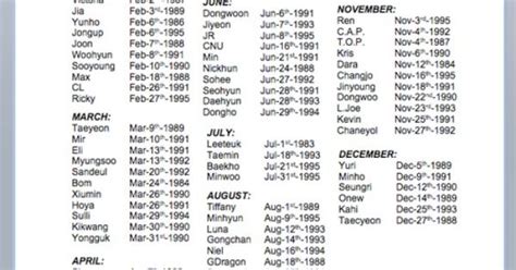Kpop Idols Birthday List March | K-Pop Galery