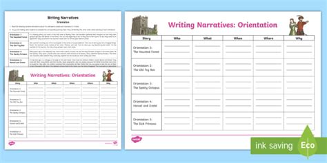 Writing Narratives Orientation Worksheet / Worksheets-Australia