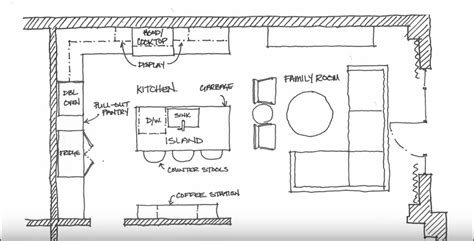 Breathtaking Kitchen Island Blueprints Wine Rack For Prep Table Butcher Block