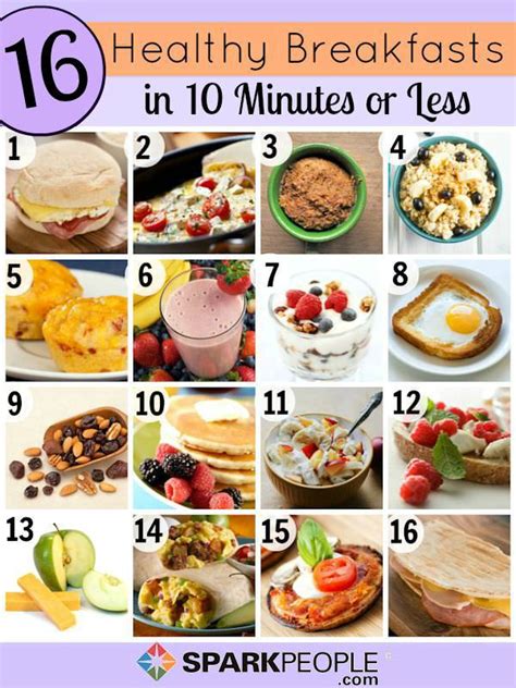 20 Best Ideas Healthy Breakfast Choices - Best Recipes Ideas and Collections