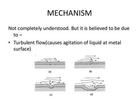 Presentation ON EROSION CORROSION