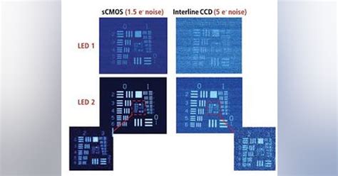 New CMOS sensor aimed at scientific applications | Vision Systems Design