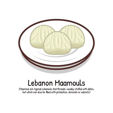 Maamoul Lebanese shortbread Middle Eastern pastries 22671323 Vector Art at Vecteezy