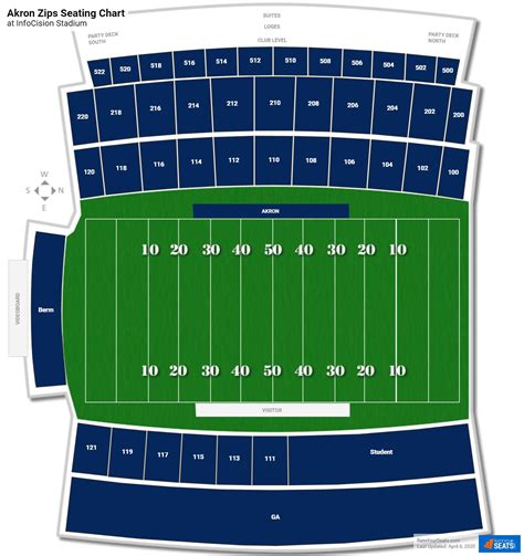 InfoCision Stadium Seating Charts - RateYourSeats.com