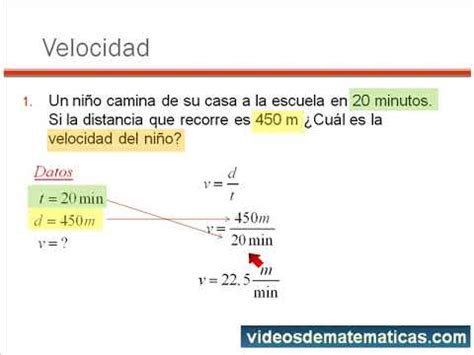 Formula Velocidad Espacio Y Tiempo