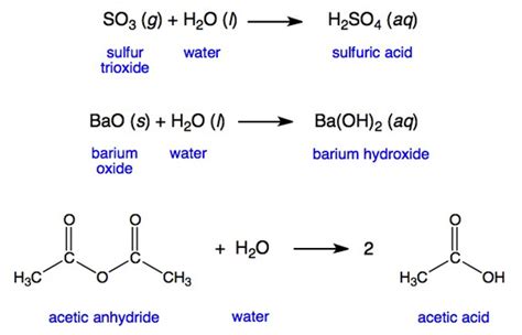 The MSDS HyperGlossary: Anhydride