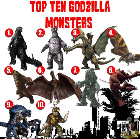 Godzilla: Destroy All Monsters (1968) Points XL Round Boxed Set | ubicaciondepersonas.cdmx.gob.mx