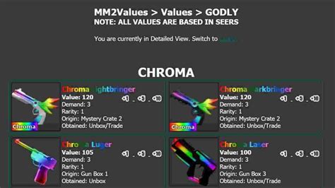 Mm2 value list | MM2 Value List : MM_Community